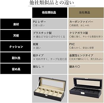 Geum 腕時計収納ケース 時計ケース 腕時計ケース 時計 腕時計 収納 保管 ボックス コレクション ケース ウォッチケース オシャレ ディスプレイ  インテリア 90日保証 Geum020 (ブラック, 6本用)